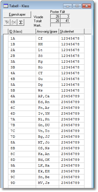 Flera skolenheter i samma schema Det är inte ovanligt att det finns ett gemensamt schema för flera skolenheter, t.ex. om dessa i stor utsträckning delar lokaler och personal, men har olika rektorer.