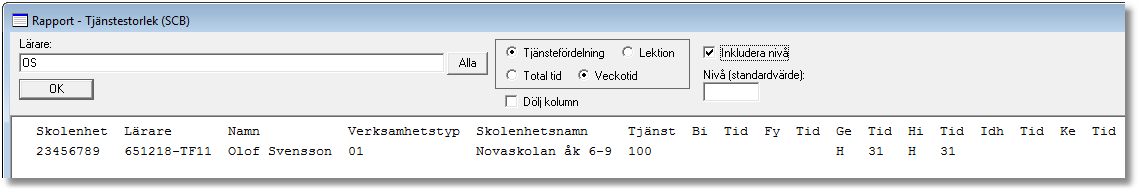 Den kolumnindelade rapporten ser ut så här: eller med rutan Inkludera nivå markerad: Man kan dölja kolumnerna i en kolumnindelad rapport genom att markera rutan Dölj kolumn.