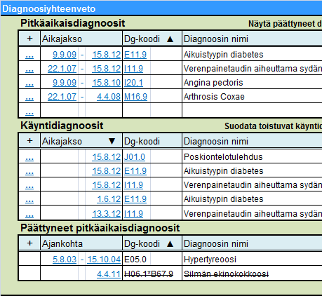 Målet: god funktionalitet I Patient Översikt 1. Det viktigaste hälsodata 2. Lätt tillgång till original text In 3.