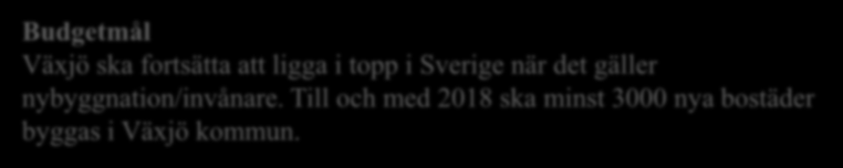 Strategi (exempel) -Ta fram ett nytt bostadsförsörjningsprogram 2016 -Ska visa på konkreta