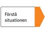 3 Problembeskrivning, förhållanden, förutsättningar och mål för åtgärder 3.