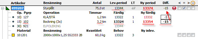 Minikurs Ge rätt leveranstid och leverera i tid Föreläsare: Lars-Åke Persson, Monitor ERP System AB, (projektledare, konsult, utbildare) Under den här minikursen ska vi prata om två rätt svåra