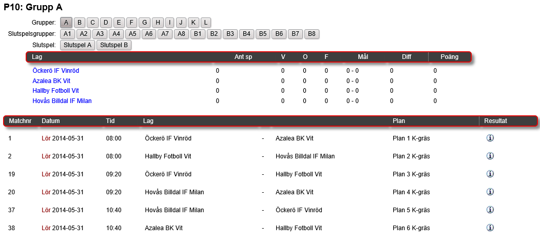 2.1 Hallby Blå 2.