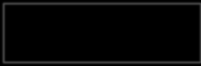 Underhållsbehandling Trough levels maintenance IFX Undetected <3 μg/ml 3-7 μg/ml >7 μg/ml 9% Trough level 3-7μg/ml verkar optimalt 26% 21% - 9% ej detekterbar IFX -