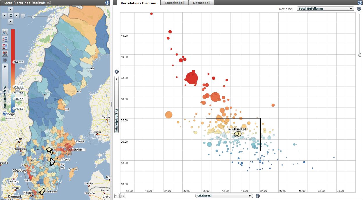 Kartan och Spridningsdiagram (Scatter Plot) fyra indikatorer: placering X och Y, färg och storlek (Köpkraft,