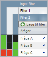 14 Frågans svarsalternativ har olika status Ärver status från föregående filter vars villkor är uppfyllda Filtrera svarsalternativ Klickar du på den nedåtriktade pilen vid en fråga expanderas dess