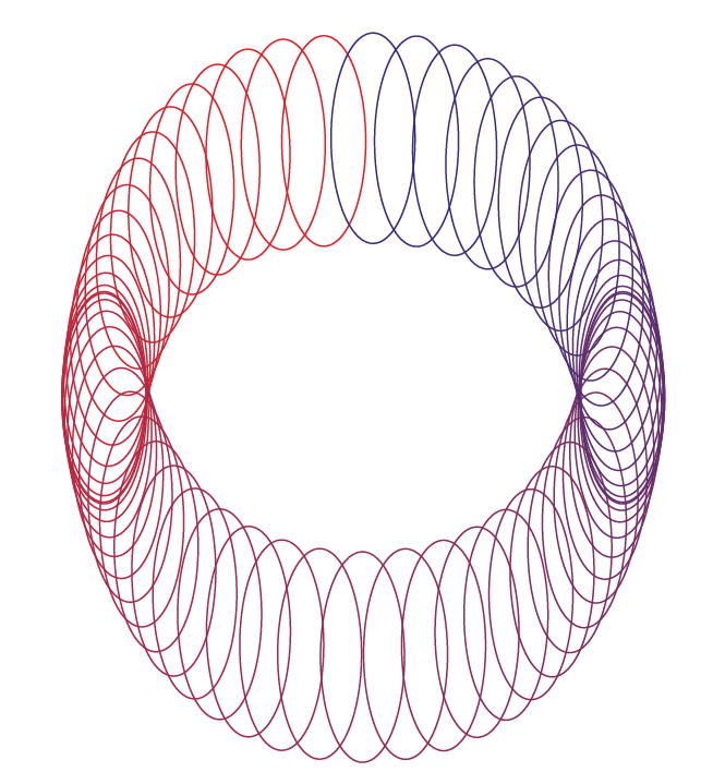 D. Cirkel och bana 1. Rita upp en cirkel som hjälp. Lås det lagret och skapa ett nytt lager för att rita. (Eller gör om cirkeln till en stödlinje.) Placera ut en punkt på cirkelns linje. 2.