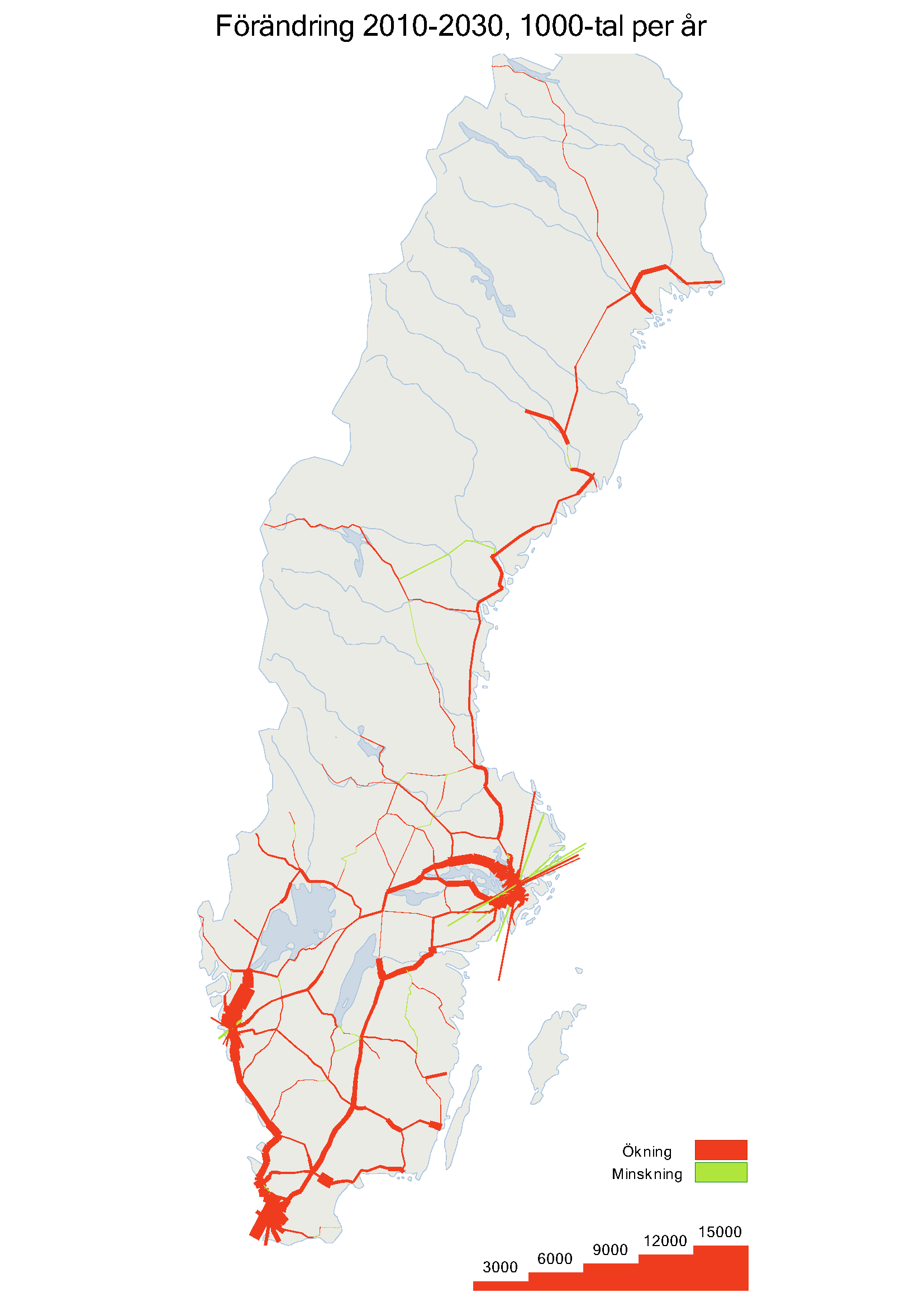 Figur 5: Förändring av det totala