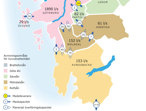 Hotet mot vår dricksvattenförsörjning - ur ett regionalt perspektiv 160310 vatten avlopp kretslopp Lena Blom, Göteborg stad Kretslopp och Vatten, DRICKS Chalmers Hot mot dricksvattnet