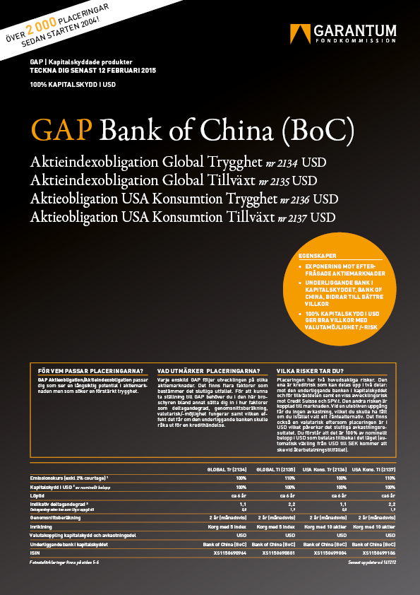 Strukturerad Placeringsprodukt Placeringar med skydd GAP BoC Aktieindexobligation Global Trygghet nr 2134 USD Placeringen följer en aktiekorg med 5 stora globala index.