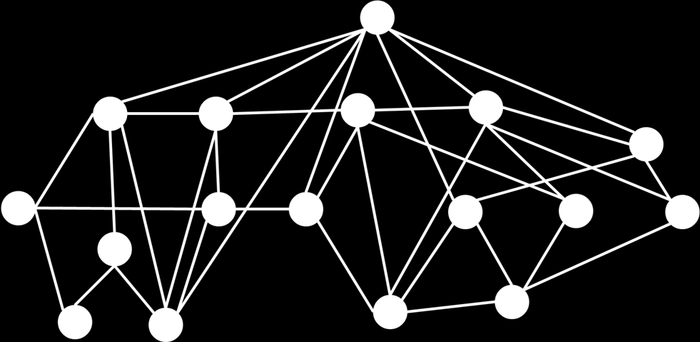 Figur 8. Sambandsdiagram med emballagekörningar. 3.3.4.