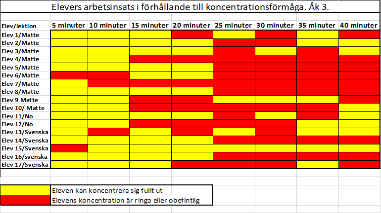 Så här kan det se