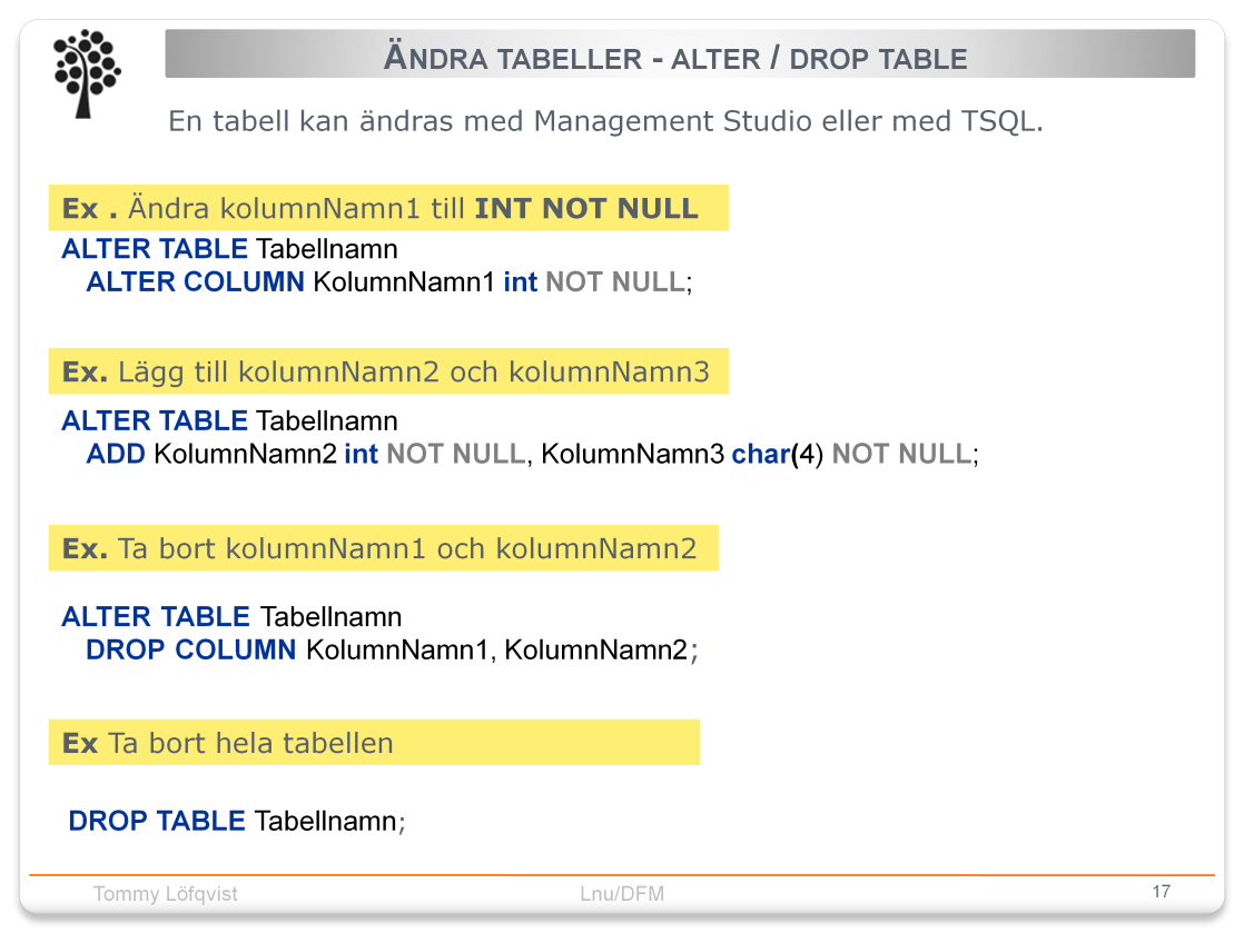 Tabeller som innehåller data kan också ändras om inte ändringen kommer i konflikt med redan sparad data. Man kan inte direkt ändra en kolumn som innehåller en sträng eller float till ett int.