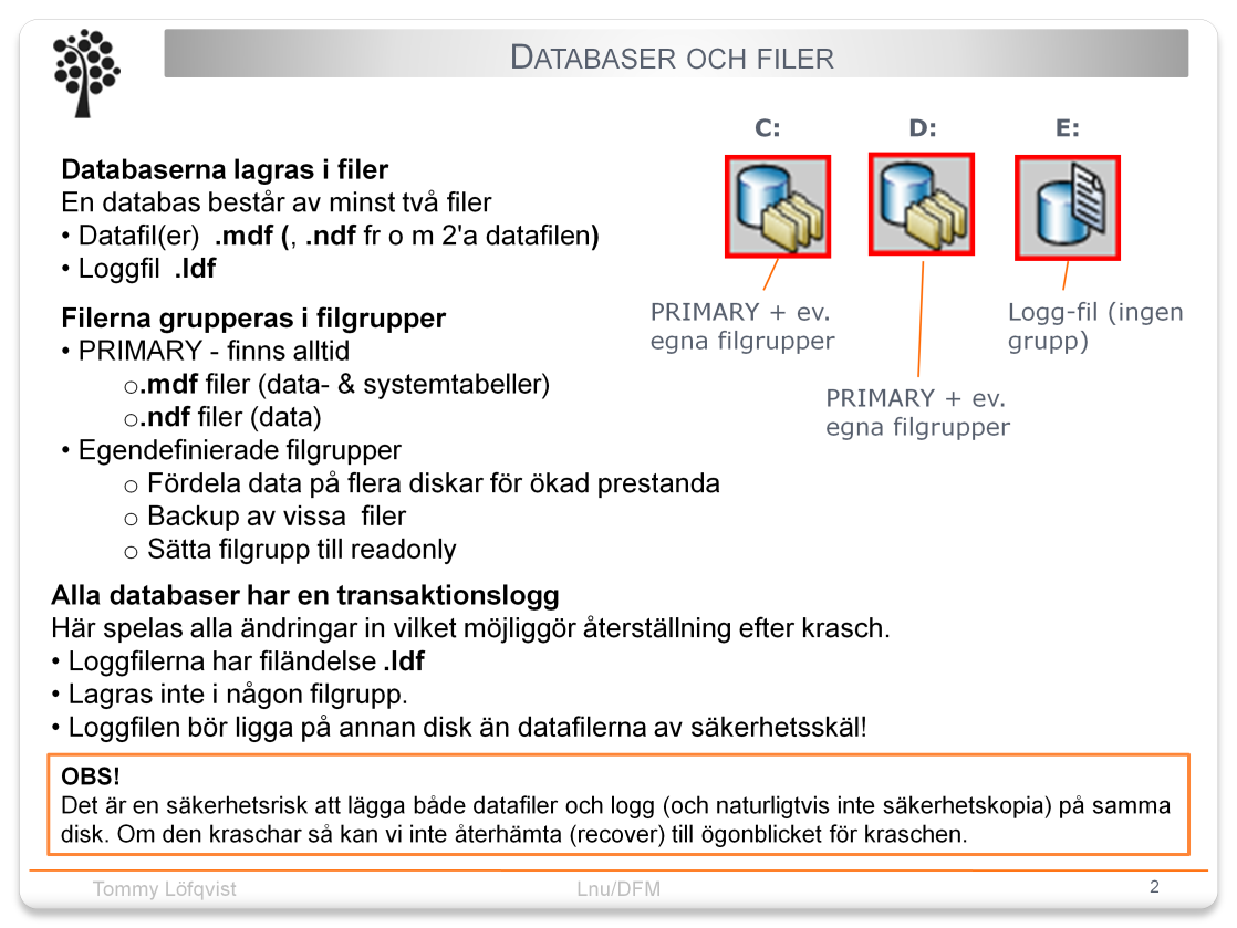 Datafiler tillhör alltid en filgrupp. Det måste alltid finnas en PRIMARY group. Det är inget som hindrar att datafiler på olika diskar tillhör samma filgrupp.