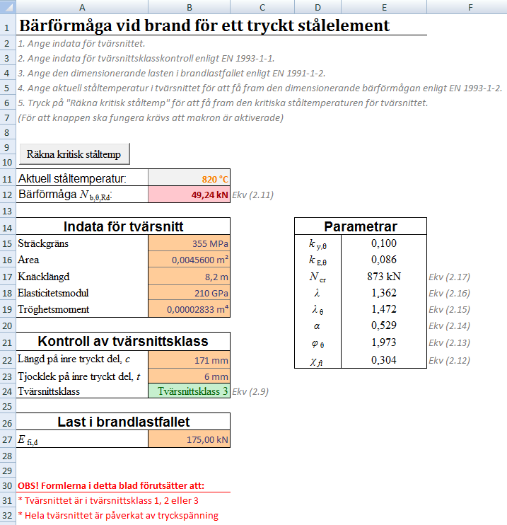 BILAGA A1 Figur A1.