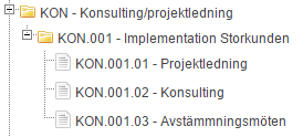 Användarmeddelande Flex HRM Time, version 162 14 (samtliga, preliminär, överförd till lön, frisläppt till fakturering, ej frisläppt till fakturering samt alla granskningsnivåer).