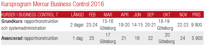 3 Är Mercur effektivt integrerat med alla relevanta informationssystem? Speglar strukturen och informationen i Mercur våra framgångsfaktorer och vårt analysbehov?