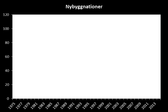 Det finns goda förutsättningar för en gynnsam utveckling av näringslivet i Arvidsjaur.