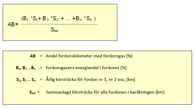 För varje fordon beräknas energiandelen fordonsgas gånger antal kilometer. 4. Summera alla dessa tal. 5.