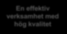 Kunskapen om medborgarnas deltagande i och upplevelse av kulturlivet i Skåne ska öka. En ökad jämlikhet i hälsa och livsvillkor ska bidra till social hållbarhet.
