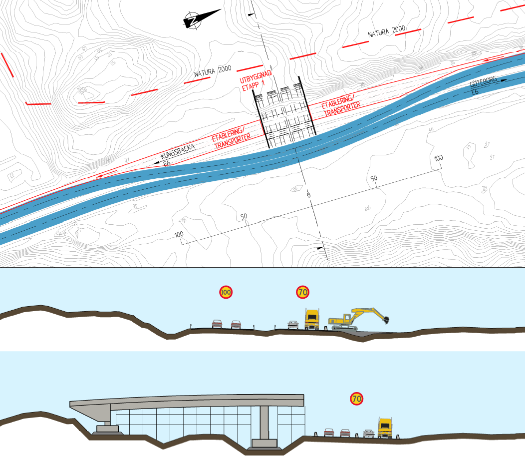 arbetsområdet i taget och på så sätt kan minimera arbetet i trafiken och dessutom får utrymme för etablering, upplag och transporter på den avstängda körbanan.