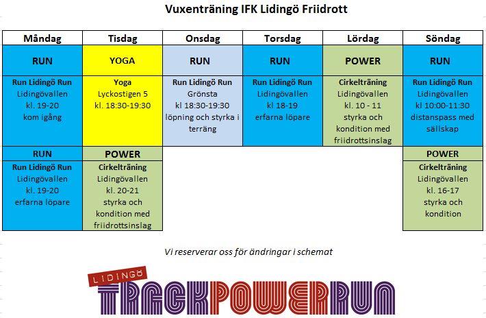 Det inleddes med att killarna fick ny träningsutrustning som har skänkts av några av klubbens sponsorer: Evry, Sundströms, Adidas Intersport och Lidingöloppet.