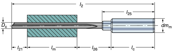 BORRNIN Borrning av djupa hål - Pipborrning Pipborrar Pipborr av solid hårdmetall 428.5 Pipborr med hög matning 428.