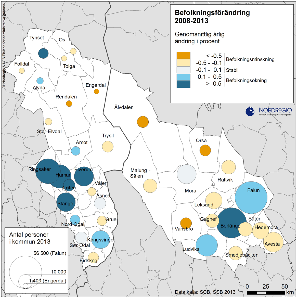 9 RELATIVT STABIL BEFOLKNINGSFÖRÄNDRING UNDER SENASTE ÅREN Av figur 6 framgår befolkningsförändringarna under en längre period, från 1970 till 2013, i Hedmark, Dalarna samt den gemensamma