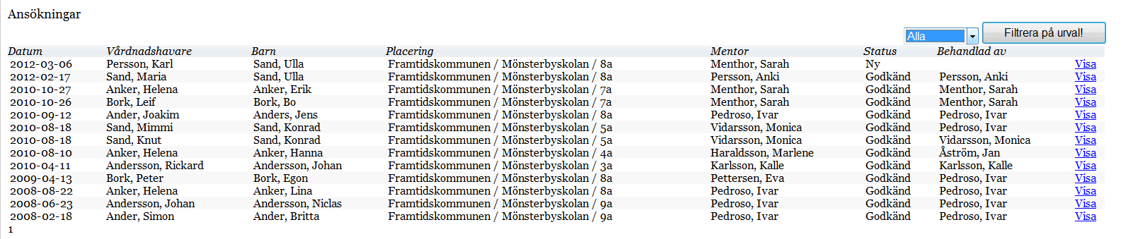 Sida 6/14 under Inställningar. Om kommunen har inloggning med e-legitimation använder du denna för att logga in. 4.1.2 Hur ansöker jag konto för ett barn till?