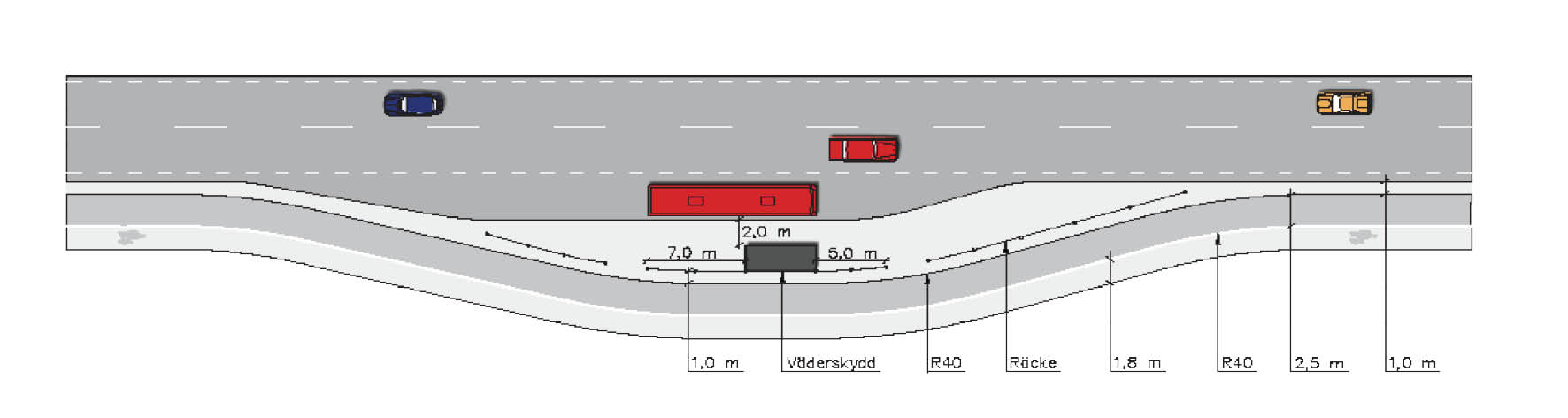 4041 Korsningspunkter, passager och busshållplatser Det är viktigt att korsningspunkter och passager utformas på ett sådant sätt att cykeltrafikens framkomlighet och trafiksäkerhet prioriteras.