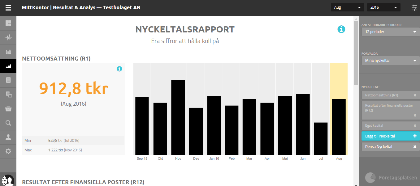 NYCKELTAL NYCKELTAL UNDERMENY NYCKELTALRAPPORT Under Nyckeltalsrapport kan du välja att se nyckeltal i