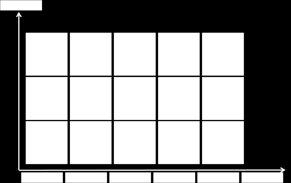 FIGUR 1 SIGNIFIKANTA NYCKELTAL VID KONKURSPREDIKTION FRÅN DEN SENASTE SVENSKA STUDIEN (HAGBERG, 2006) Hagberg (2006) genomförde den senaste svenska empiriska studien kring prediktion med hjälp av