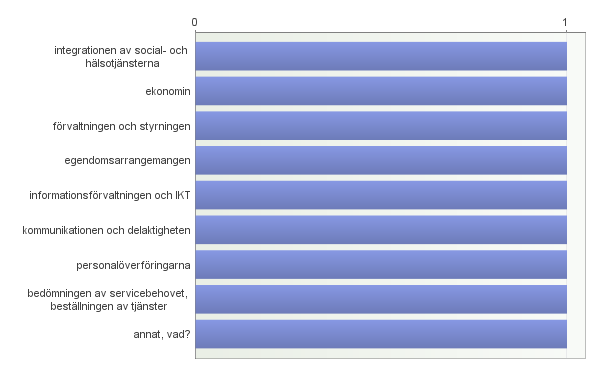 trätt i kraft? 45. 43.