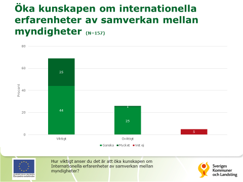 Bild 17 Bild 18 FINSAM:s