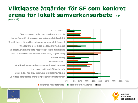 Bild 41 Bild 42 FINSAM:s