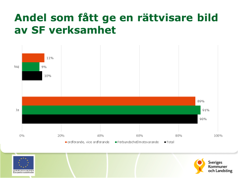 Bild 43 Bild 44 FINSAM:s