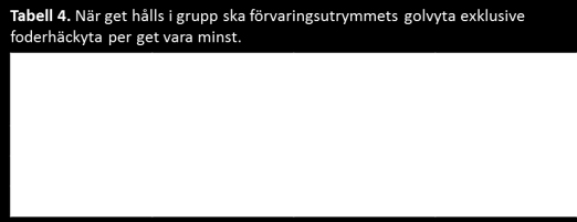 kvalitet som är lämpligt för dem och tillräckligt att dricka. Vid utfodringen ska behoven hos varje djurslag beaktas.