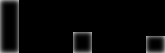 Opinionsbildning kvantitativt Jämförelse med KD:s riksdagsgrupp T W I T TER FA C E BOOK 6 5 4 3 2 1 561 4855 2224 1813 KD:s riksdagsgrupp (medelvärde) 1813 1286 KD:s riksdagsgrupp (medianvärde) 4 3 2