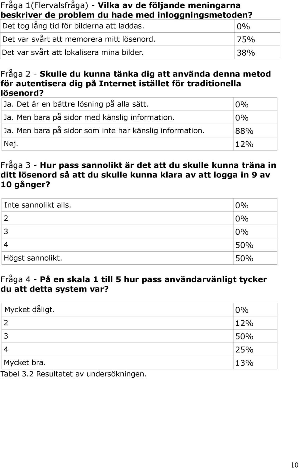 Det är en bättre lösning på alla sätt. 0% Ja. Men bara på sidor med känslig information. 0% Ja. Men bara på sidor som inte har känslig information. 88% Nej.