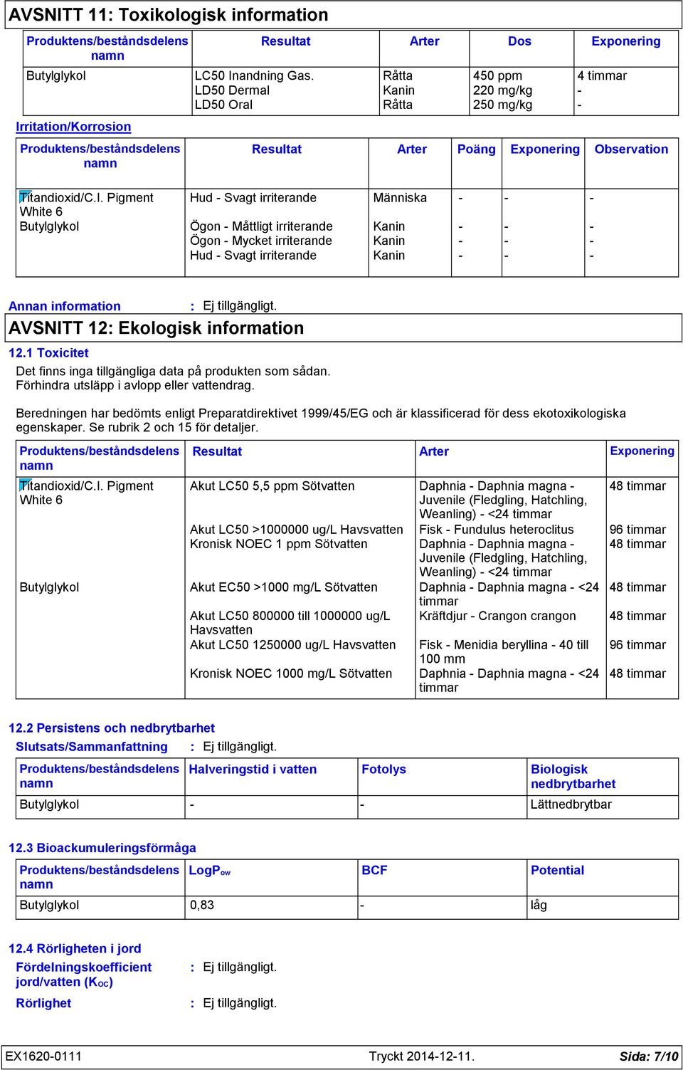 ritation/Korrosion Resultat Arter Poäng Exponering Observation Titandioxid/C.I.