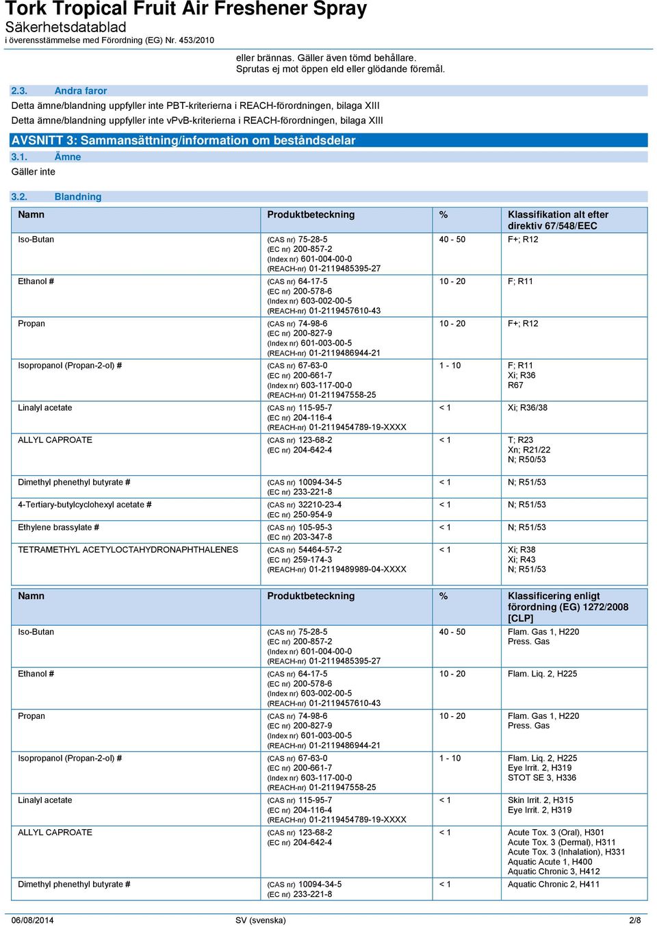 Sammansättning/information om beståndsdelar 3.1. Ämne Gäller inte 3.2.