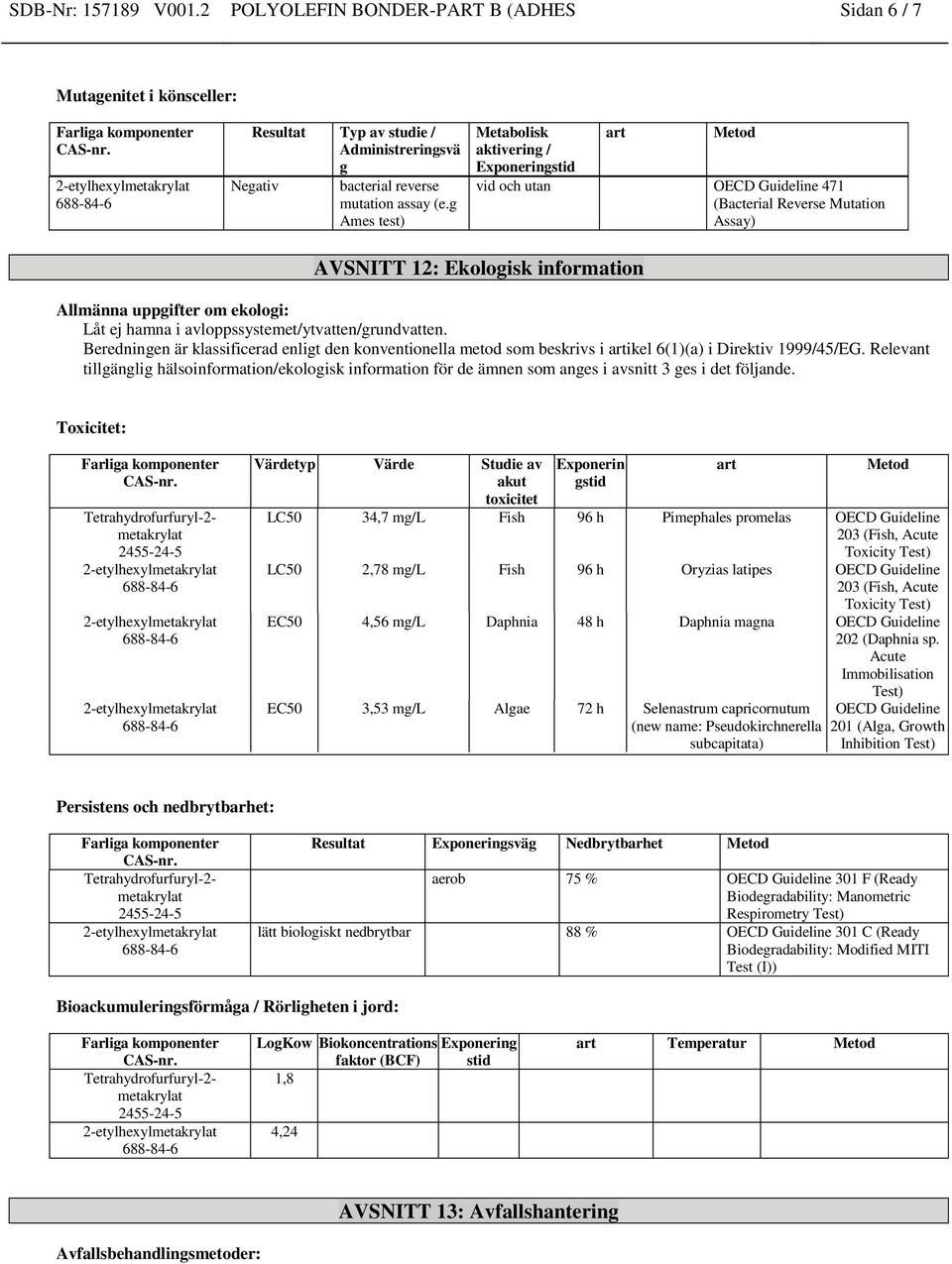 ej hamna i avloppssystemet/ytvatten/grundvatten. Beredningen är klassificerad enligt den konventionella metod som beskrivs i artikel 6(1)(a) i Direktiv 1999/45/EG.