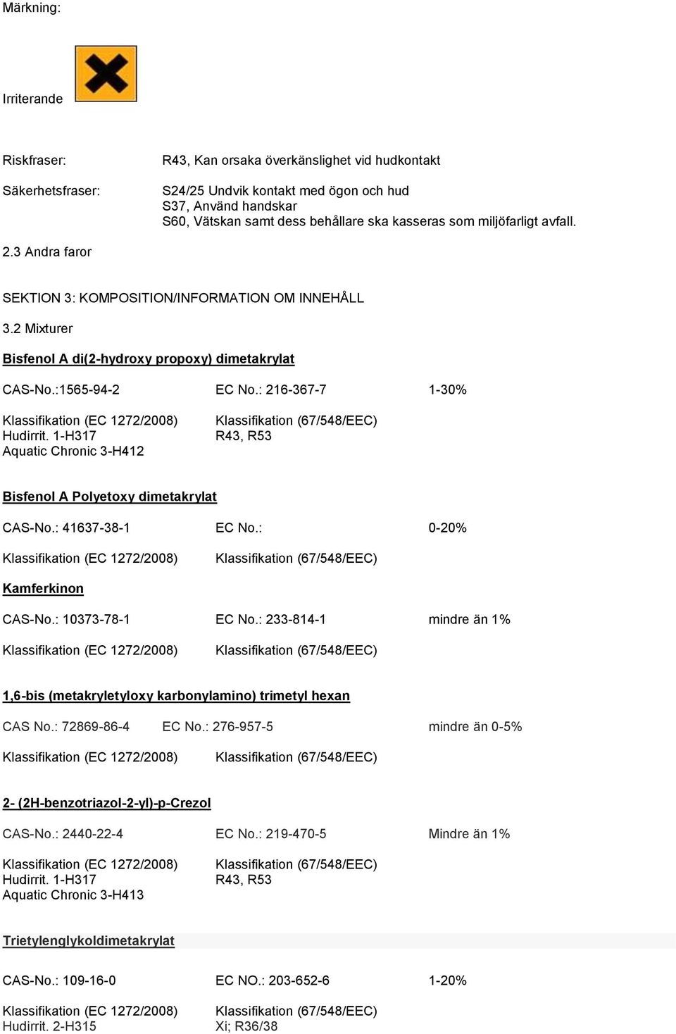 : 216-367-7 1-30% Hudirrit. 1-H317 Aquatic Chronic 3-H412 R43, R53 Bisfenol A Polyetoxy dimetakrylat CAS-No.: 41637-38-1 EC No.: 0-20% Kamferkinon CAS-No.: 10373-78-1 EC No.