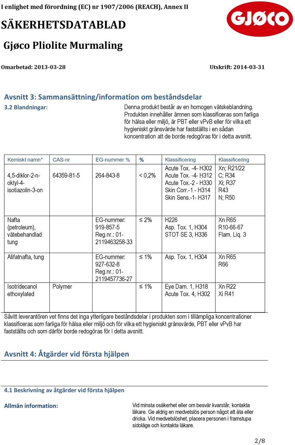 redogöras för i detta avsnitt. Kemiskt namn* CAS-nr EG-nummer % % Klassificering Klassificering 4,5-diklor-2-n- oktyl-4- isotiazolin-3-on 64359-81-5 264-843-8 < 0,2% Acute Tox. -4- H302 Acute Tox.