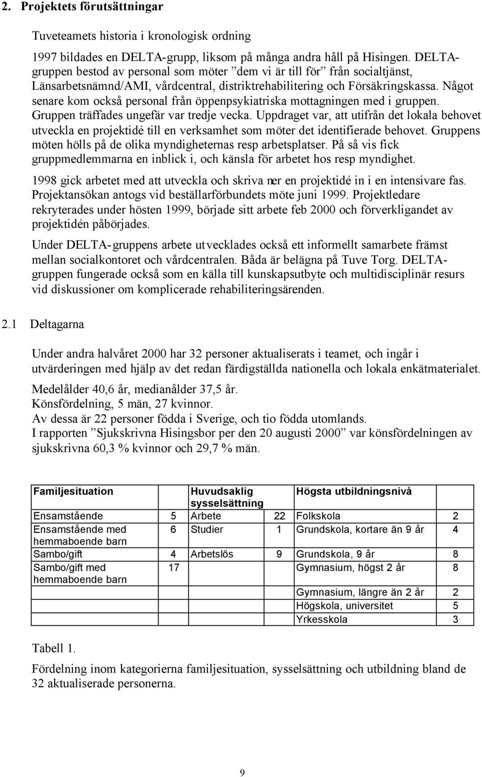 Något senare kom också personal från öppenpsykiatriska mottagningen med i gruppen. Gruppen träffades ungefär var tredje vecka.