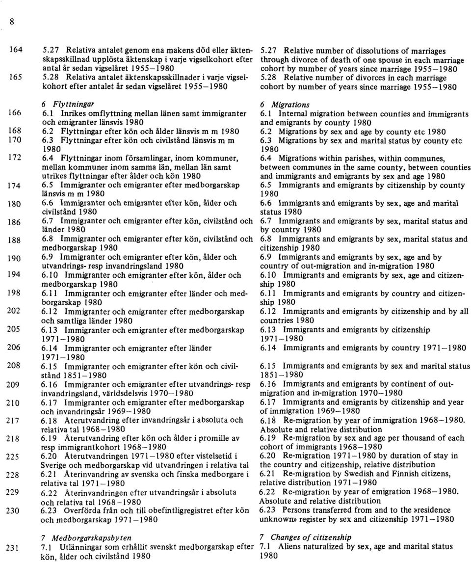 27 Relative number of dissolutions of marriages through divorce of death of one spouse in each marriage cohort by number of years since marriage 1955 1980 5.