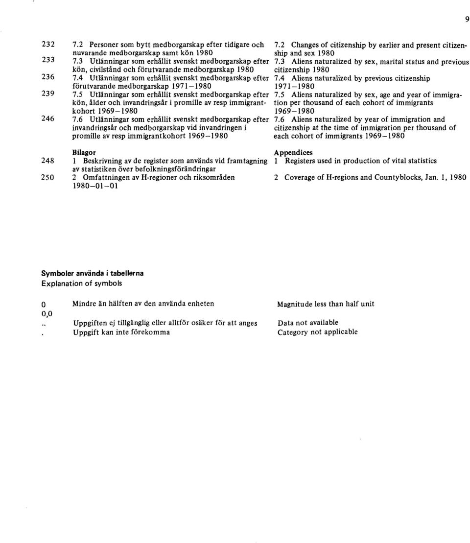 4 Utlänningar som erhållit svenskt medborgarskap efter förutvarande medborgarskap 1971 1980 239 7.