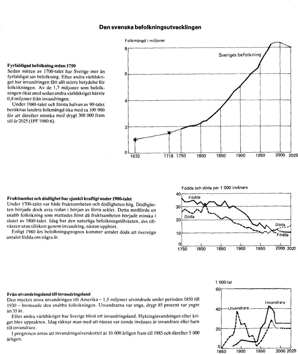 Under 1980-talet och första halvan av 90-talet beräknas landets folkmängd öka med ca 100 000 för att därefter minska med drygt 300 000 fram till år2025(ipf 1980:6).