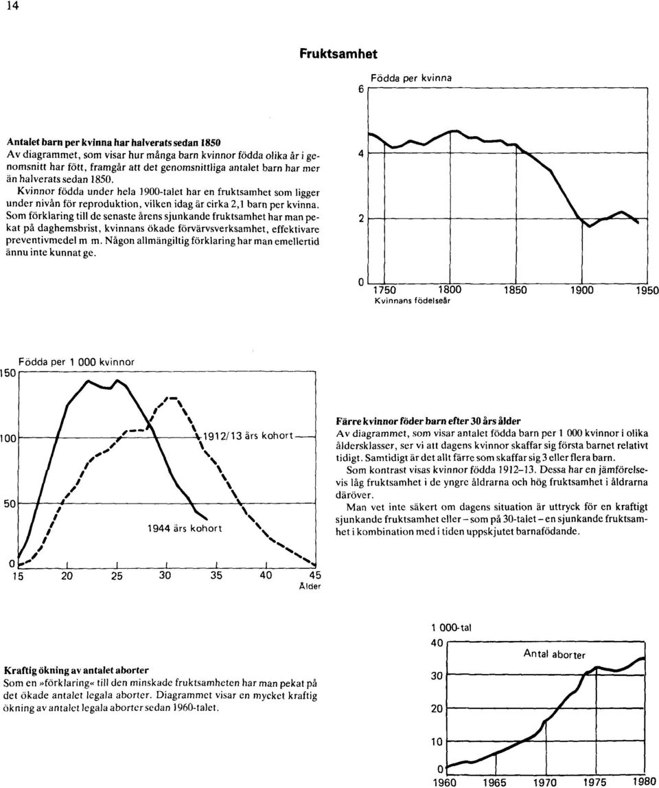 Som förklaring till de senaste årens sjunkande fruktsamhet har man pekat på daghemsbrist, kvinnans ökade förvärvsverksamhet, effektivare preventivmedel m m.