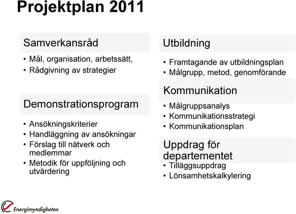 och utvärdering Utbildning Framtagande av utbildningsplan Målgrupp, metod, genomförande Kommunikation